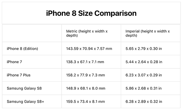 苹果手机买多大内存版够用苹果手机怎么样才能内存够用