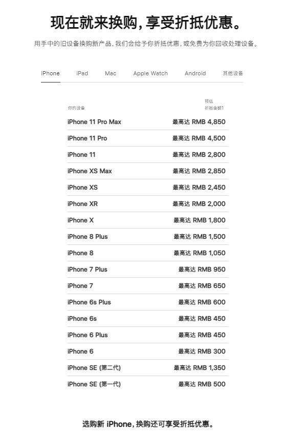 苹果手机价格表图片苹果手机官网报价大全