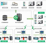 svnmac客户端mac端svn可视化工具排名