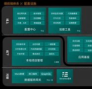 云手机客户端硬件架构硬件架构的艺术pdf百度云-第1张图片-太平洋在线下载