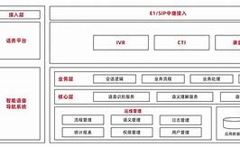 语音导航下载手机版最新小度语音导航免费下载安装手机版-第2张图片-太平洋在线下载