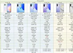 手机7.11版本手机win7系统下载