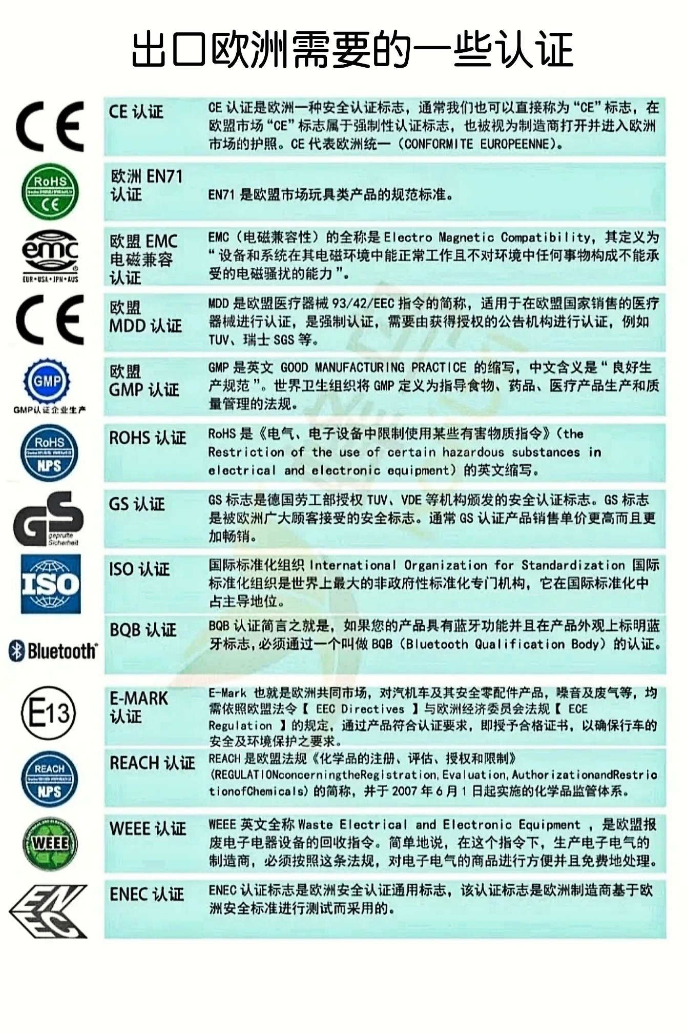 cpc电子客户端补正cpc客户端用什么系统