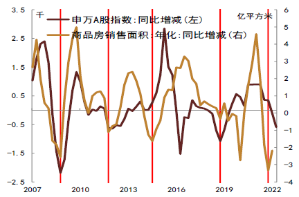 万得客户端价格万得企业版一年多少钱