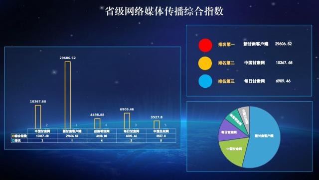 什么叫新客户端客户端是什么意思可以用电脑吗-第2张图片-太平洋在线下载