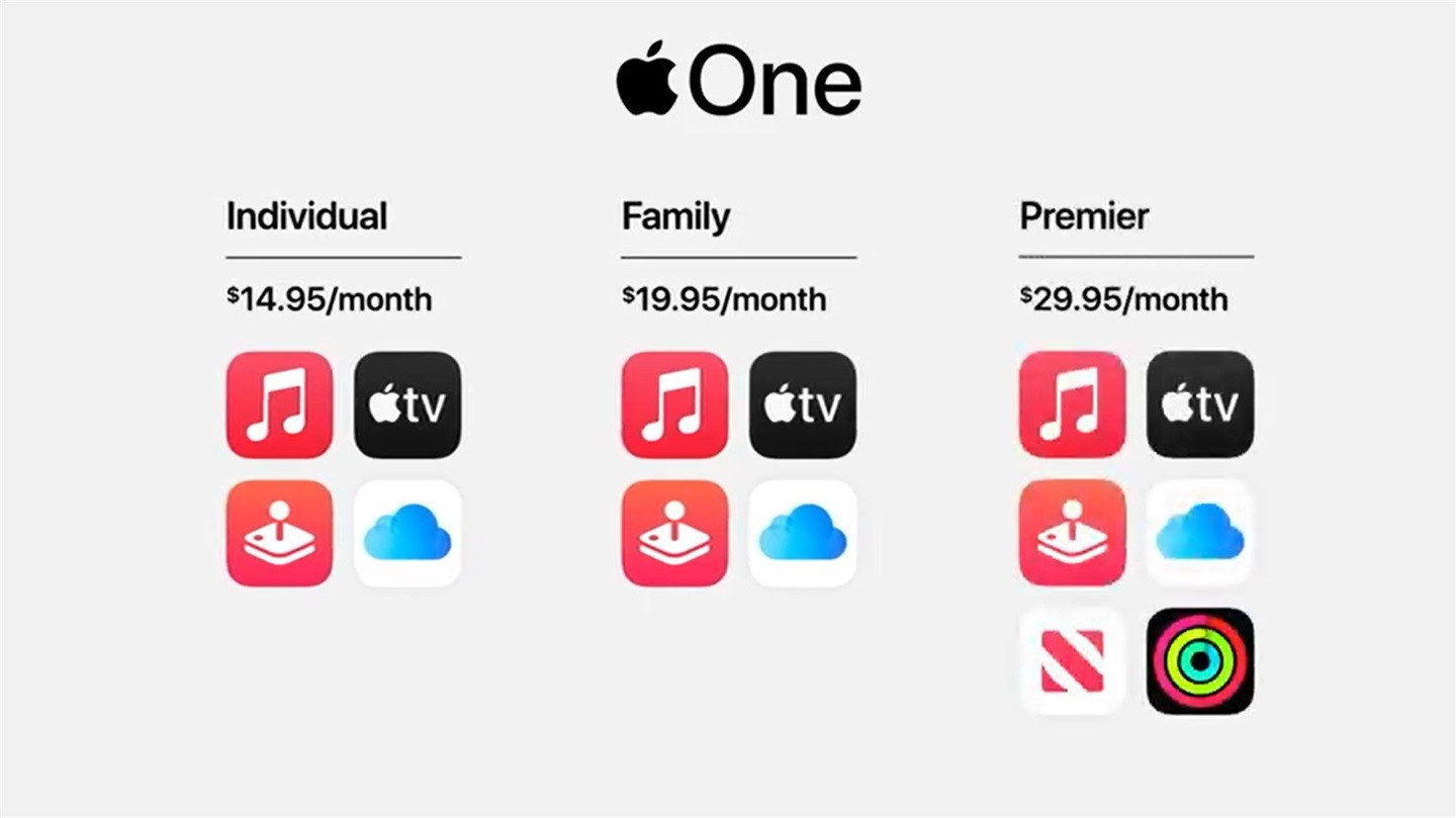 苹果家庭版专业版苹果iphone官网入口序列号-第2张图片-太平洋在线下载