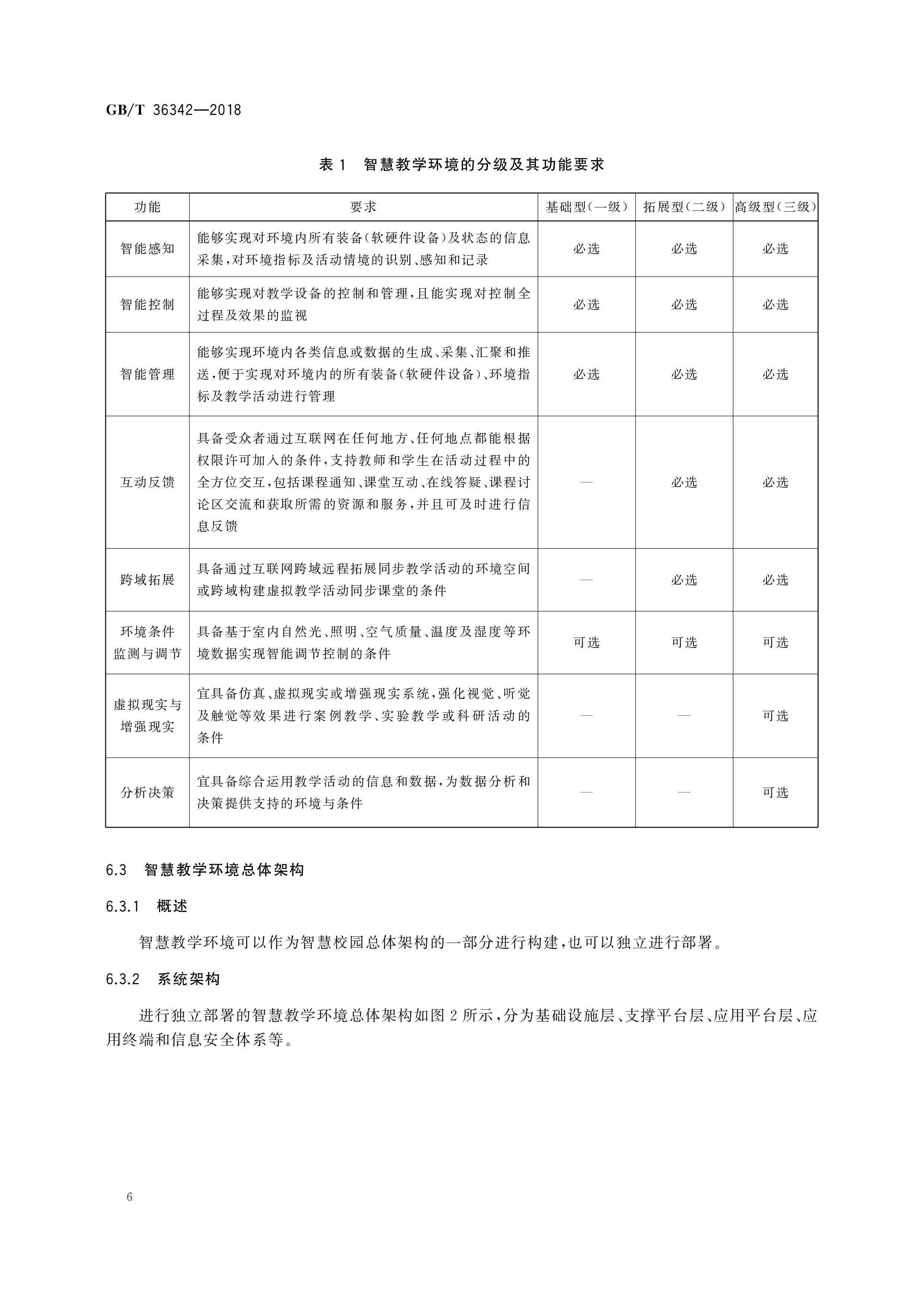 华广智慧校园客户端华广智慧校园平台登录