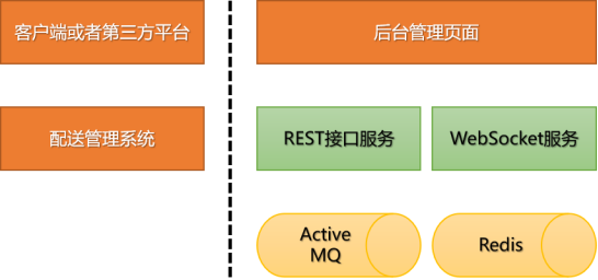 怎么平滑启动客户端启动镜头平滑什么意思-第2张图片-太平洋在线下载