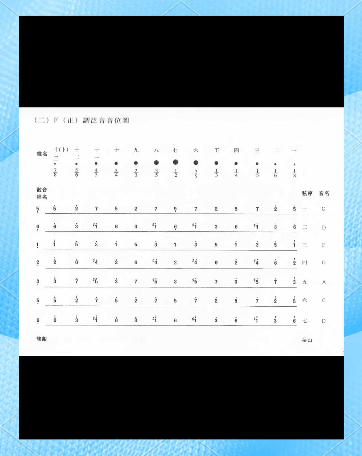 古琴调音手机版万能调音器免费版-第2张图片-太平洋在线下载