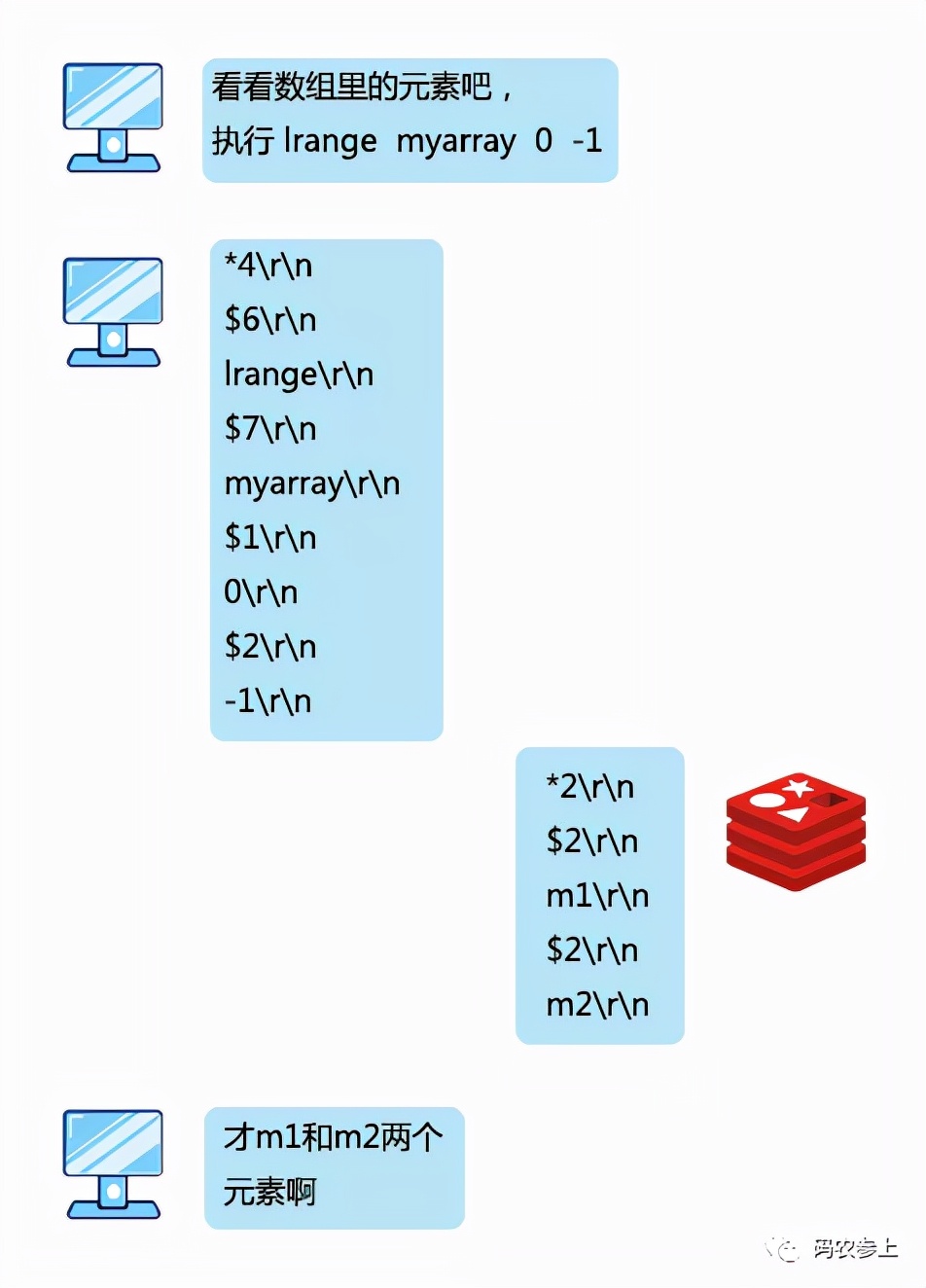jedis客户端jacquemus官方旗舰店