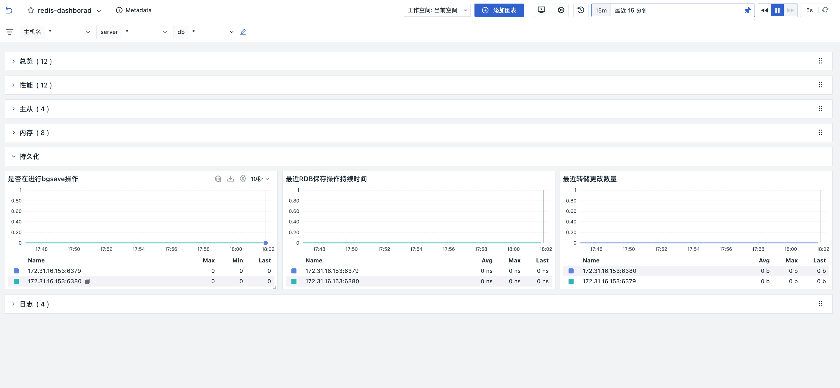 jedis客户端jacquemus官方旗舰店-第2张图片-太平洋在线下载