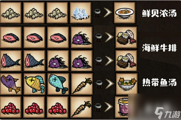 饥荒海难手机版食谱饥荒海难食谱大全配方图-第2张图片-太平洋在线下载