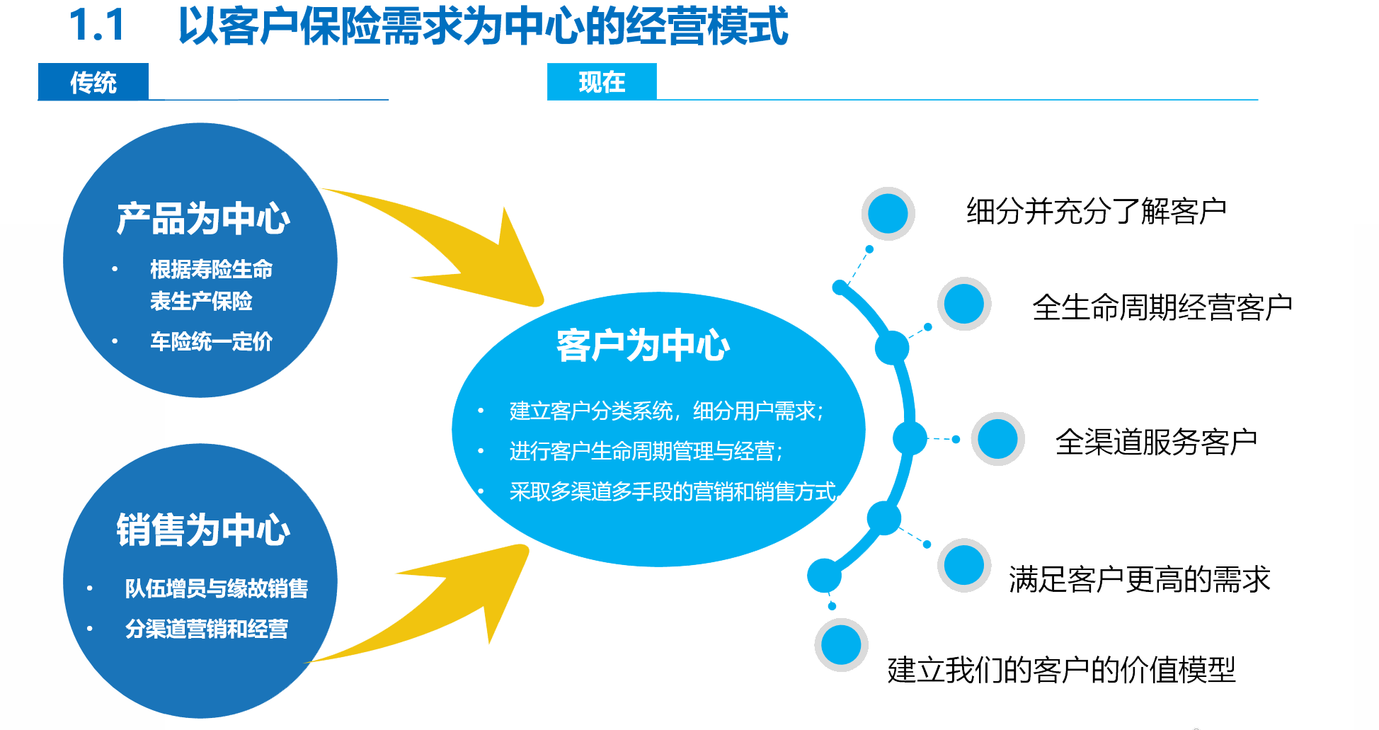 定制私人客户端刀小刀私人照现身陈哇塞朋友圈-第2张图片-太平洋在线下载