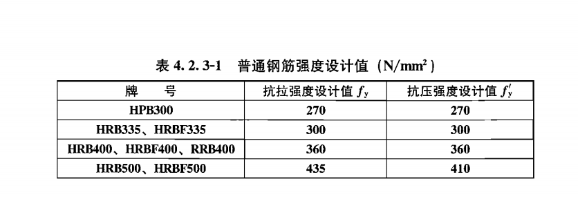 335客户端多大335贴片电阻多大-第2张图片-太平洋在线下载